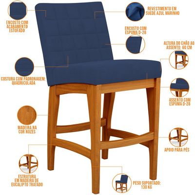 Kit 02 Banqueta Baixa Cozinha Bancada Bar Sala Jantar Fixa Mila L02 Suede Azul Marinho - Lyam Decor