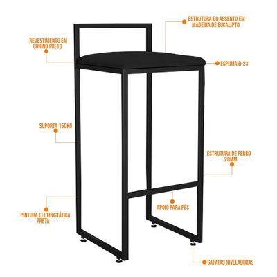Kit 02 Banquetas Alta Para Cozinha Sala De Jantar Hanna L02 Preto Corano Preto - Lyam Decor