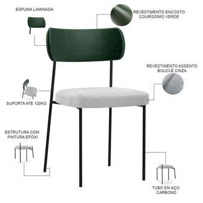 Kit 02 Cadeiras Estofadas Para Sala De Jantar Melina L02 Facto Verde Musgo Bouclê Cinza - Lyam Decor