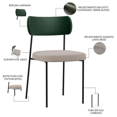 Kit 02 Cadeiras Estofadas Para Sala De Jantar Melina L02 Facto Verde Musgo Linho Bege - Lyam Decor