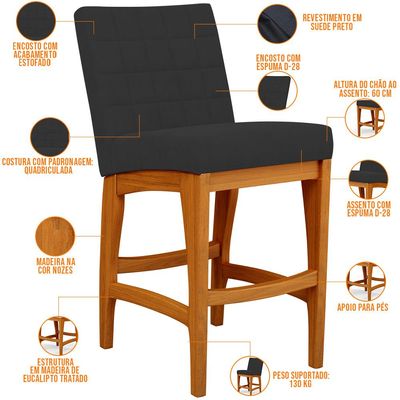 Kit 05 Banquetas Baixa Para Cozinha Bancada Bar Sala Jantar Fixa Mila L02 Suede Preto - Lyam Decor