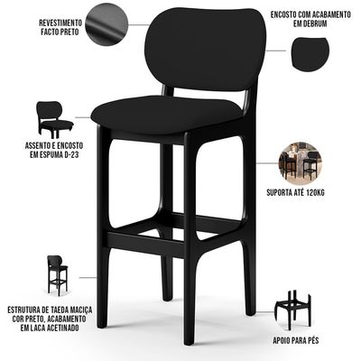 Banqueta Alta Para Cozinha Madeira Fixa Betta L02 Preto Facto Preto - Lyam Decor