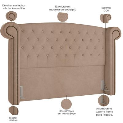Cabeceira Cama Box Casal com Tachas 140 cm Sofia P05 Veludo Bege - Lyam Decor