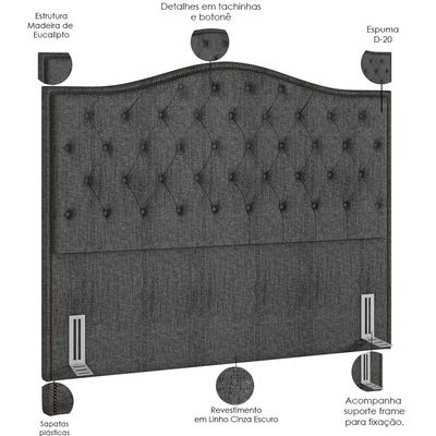 Cabeceira Cama Box Casal King 195 cm P05 Grécia Linho Cinza Escuro - Lyam Decor