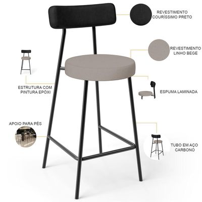 Banqueta Baixa Cozinha E Sala De Jantar Bancada Milão L02 Couríssimo Preto Linho Bege - Lyam Decor