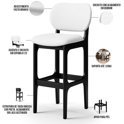 Kit 02 Banquetas Alta Para Cozinha Madeira Fixa Betta L02 Preto Facto Branco - Lyam Decor