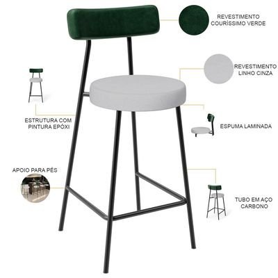 Kit 02 Banquetas Baixa Bar Cozinha E Sala De Jantar Milão L02 Facto Verde Linho Cinza - Lyam Decor