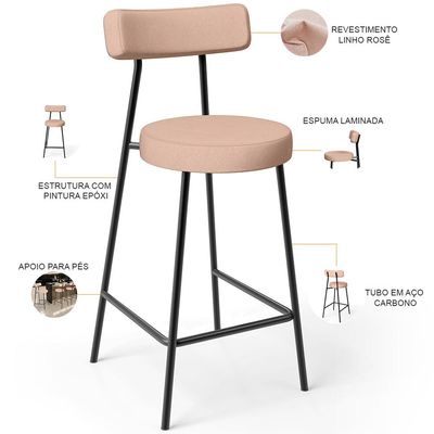 Kit 02 Banquetas Baixa Para Cozinha Sala De Jantar Bar Bancada Milão L02 Linho Rosê - Lyam Decor