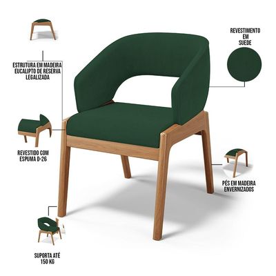 Kit 02 Cadeiras de Jantar e Estar Living Estofada Lince L02 Suede Verde Musgo - Lyam Decor