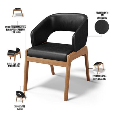Kit 02 Cadeiras de Jantar e Estar Living Estofada Lince L02 Couríssimo Preto - Lyam Decor