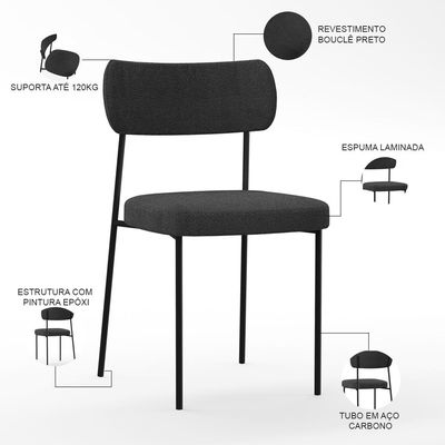 Kit 02 Cadeiras Estofadas Para Sala De Jantar Melina L02 Bouclê Preto - Lyam Decor