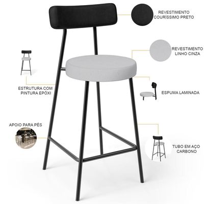 Kit 02 Banquetas Baixa Bar Cozinha Sala Jantar Milão L02 Couríssimo Preto Linho Cinza - Lyam Decor
