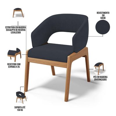 Kit 02 Cadeiras de Jantar e Estar Living Estofada Lince L02 Suede Preto - Lyam Decor