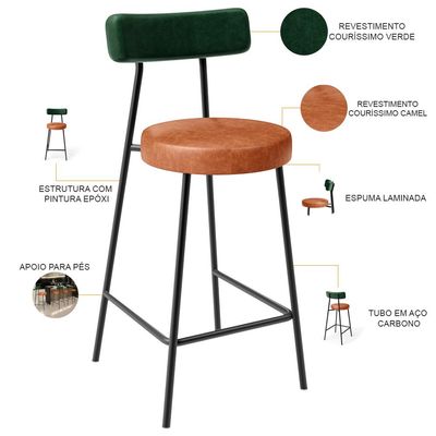 Kit 03 Banquetas Baixa Cozinha Sala Jantar Bancada Milão L02 Facto Verde Musgo Camel  - Lyam Decor