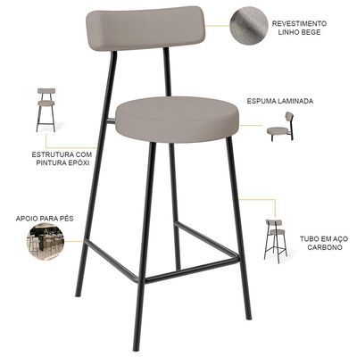Kit 03 Banquetas Baixa Para Cozinha Sala De Jantar Bancada Milão L02 Linho Bege - Lyam Decor