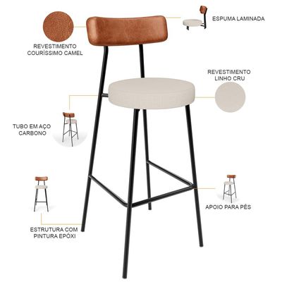 Kit 04 Banquetas Alta Bar Cozinha Sala De Jantar Milão L02 Couríssimo Camel Linho Cru - Lyam Decor