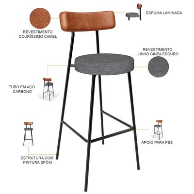 Kit 04 Banquetas Alta Bar Cozinha Sala Jantar Milão L02 Couríssimo Camel Cinza Escuro - Lyam Decor