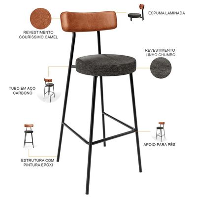 Kit 04 Banquetas Alta Cozinha Sala De Jantar Milão L02 Couríssimo Camel Linho Chumbo - Lyam Decor