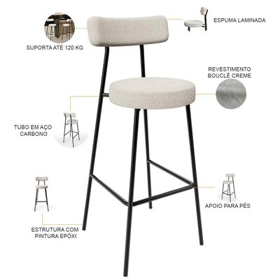Kit 04 Banquetas Altas Bar Cozinha Sala De Jantar Em Aço Milão L02 Bouclê Creme - Lyam Decor
