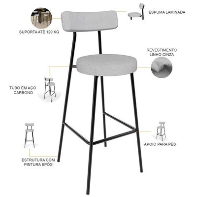 Kit 04 Banquetas Altas Bar Cozinha Sala De Jantar Em Aço Milão L02 Linho Cinza - Lyam Decor