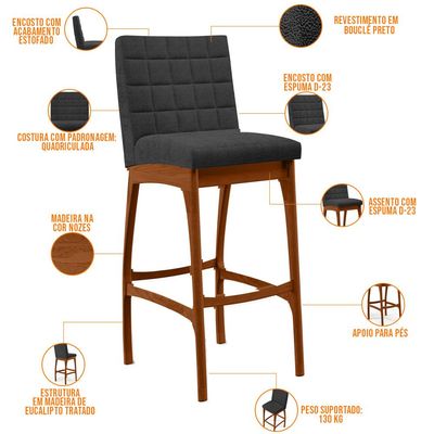 Kit 04 Banquetas Altas Para Cozinha Sala De Jantar Fixa Mila L02 Bouclê Preto - Lyam Decor