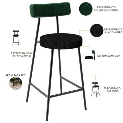 Kit 04 Banquetas Baixa Bar Cozinha E Sala De Jantar Milão L02 Facto Verde Linho Chumbo - Lyam Decor