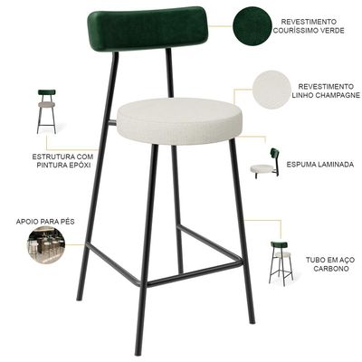 Kit 04 Banquetas Baixa Bar Cozinha E Sala Jantar Milão L02 Facto Verde Linho Champagne - Lyam Decor