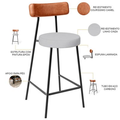 Kit 04 Banquetas Baixa Bar Cozinha Sala Jantar Milão L02 Couríssimo Camel Linho Cinza  - Lyam Decor