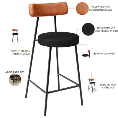 Kit 04 Banquetas Baixa Cozinha Sala Jantar Bancada Milão L02 Couríssimo Camel Preto - Lyam Decor
