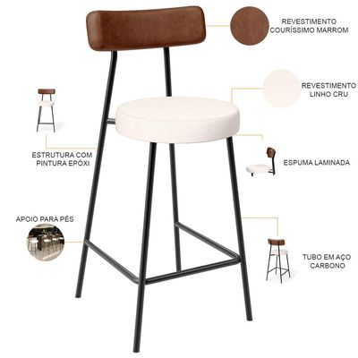 Kit 04 Banquetas Baixa Cozinha Sala De Jantar Milão L02 Couríssimo Marrom Linho Cru - Lyam Decor