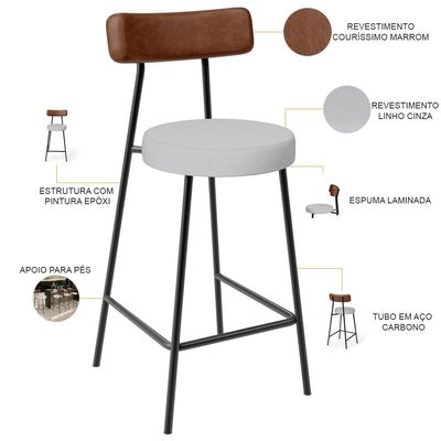 Kit 04 Banquetas Baixa Cozinha Sala De Jantar Milão L02 Couríssimo Marrom Linho Cinza - Lyam Decor