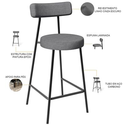 Kit 04 Banquetas Baixa Para Cozinha Sala De Jantar Bar Bancada Milão L02 Linho Cinza Escuro - Lyam Decor