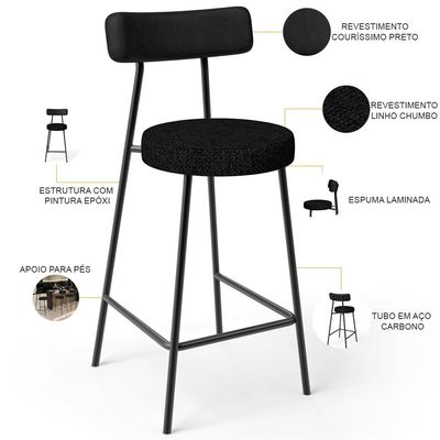 Kit 05 Banquetas Baixa Cozinha Sala Jantar Bancada Milão L02 Couríssimo Preto Linho Chumbo - Lyam Decor
