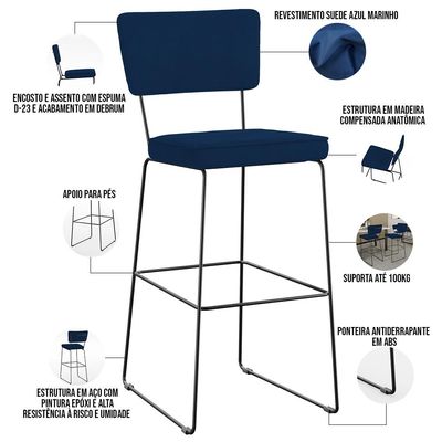 Kit 05 Banquetas Para Cozinha Sala De Jantar Base Em Aço Allana L02 Suede Azul Marinho - Lyam Decor