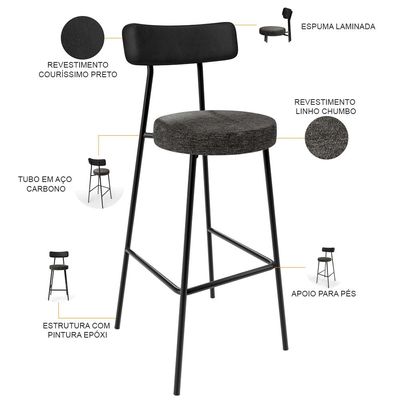 Kit 06 Banquetas Alta Bar Cozinha Sala De Jantar Milão L02 Couríssimo Preto Linho Chumbo - Lyam Decor