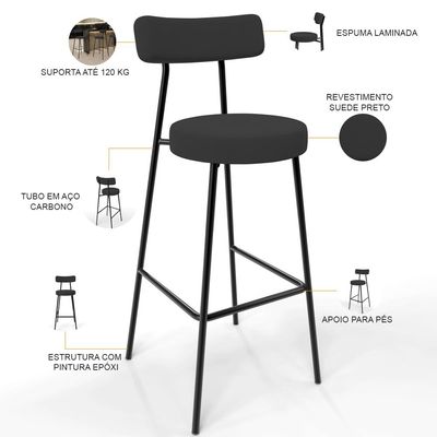 Kit 06 Banquetas Altas Cozinha Bar Sala De Jantar Em Aço Milão L02 Suede Preto - Lyam Decor