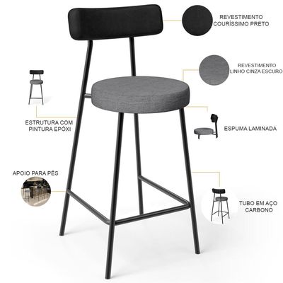 Kit 06 Banquetas Baixa Cozinha Jantar Milão L02 Couríssimo Preto Linho Cinza Escuro - Lyam Decor