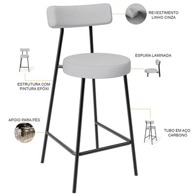 Kit 06 Banquetas Baixa Para Cozinha Sala De Jantar Bancada Milão L02 Linho Cinza - Lyam Decor