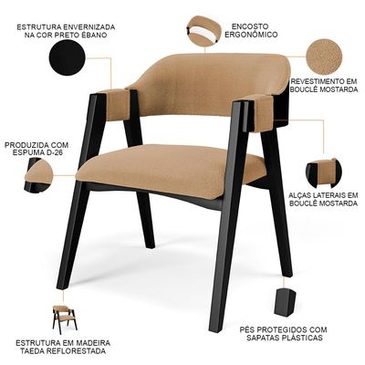 Cadeira Para Sala de Jantar Estar Living Estofada Suran L02 Preto Bouclê Mostarda - Lyam Decor
