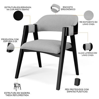 Cadeira Para Sala de Jantar Estar Living Estofada Suran L02 Preto Linho Cinza - Lyam Decor