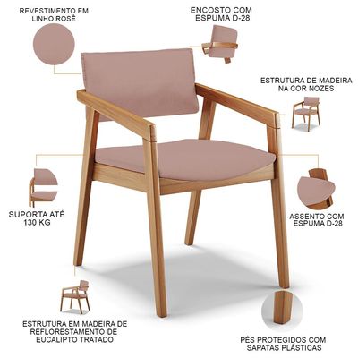 Cadeira Para Sala de Jantar Estar Living Giorgia B04 Linho Rosê - Lyam Decor