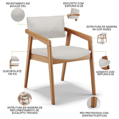 Kit 02 Cadeiras Para Sala de Jantar Estar Living Giorgia B04 Bouclê Cru - Lyam Decor