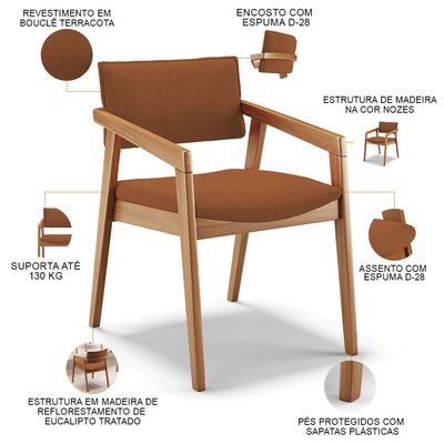 Kit 02 Cadeiras Para Sala de Jantar Estar Living Giorgia B04 Bouclê Terracota - Lyam Decor