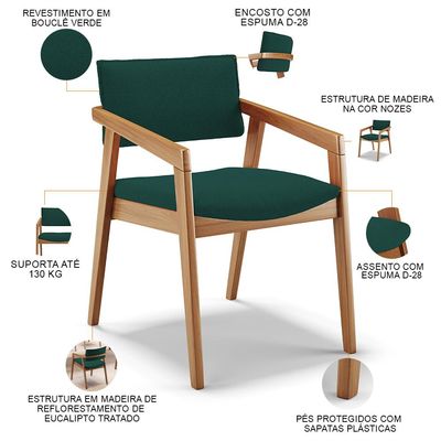 Kit 02 Cadeiras Para Sala de Jantar Estar Living Giorgia B04 Bouclê Verde - Lyam Decor