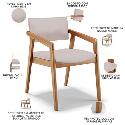 Kit 02 Cadeiras Para Sala de Jantar Estar Living Giorgia B04 Linho Bege - Lyam Decor