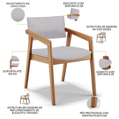 Kit 02 Cadeiras Para Sala de Jantar Estar Living Giorgia B04 Linho Cinza - Lyam Decor