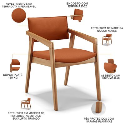 Kit 02 Cadeiras Para Sala de Jantar Estar Living Giorgia B04 Tecido Terracota - Lyam Decor