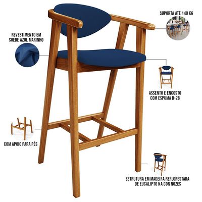 Kit 04 Banquetas Alta Cozinha Bancada Bar Sala de Jantar Fixa Cecília L02 Suede Azul Marinho - Lyam