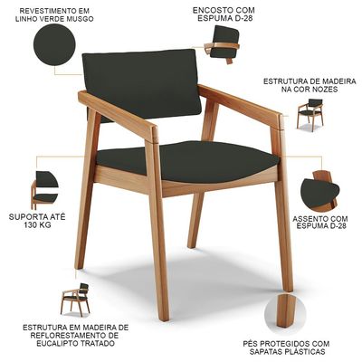 Kit 05 Cadeiras Para Sala de Jantar Estar Living Giorgia B04 Linho Verde Musgo - Lyam Decor