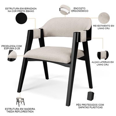 Kit 2 Cadeiras Sala de Jantar Estar Living Estofada Suran L02 Preto Linho Cru - Lyam Decor